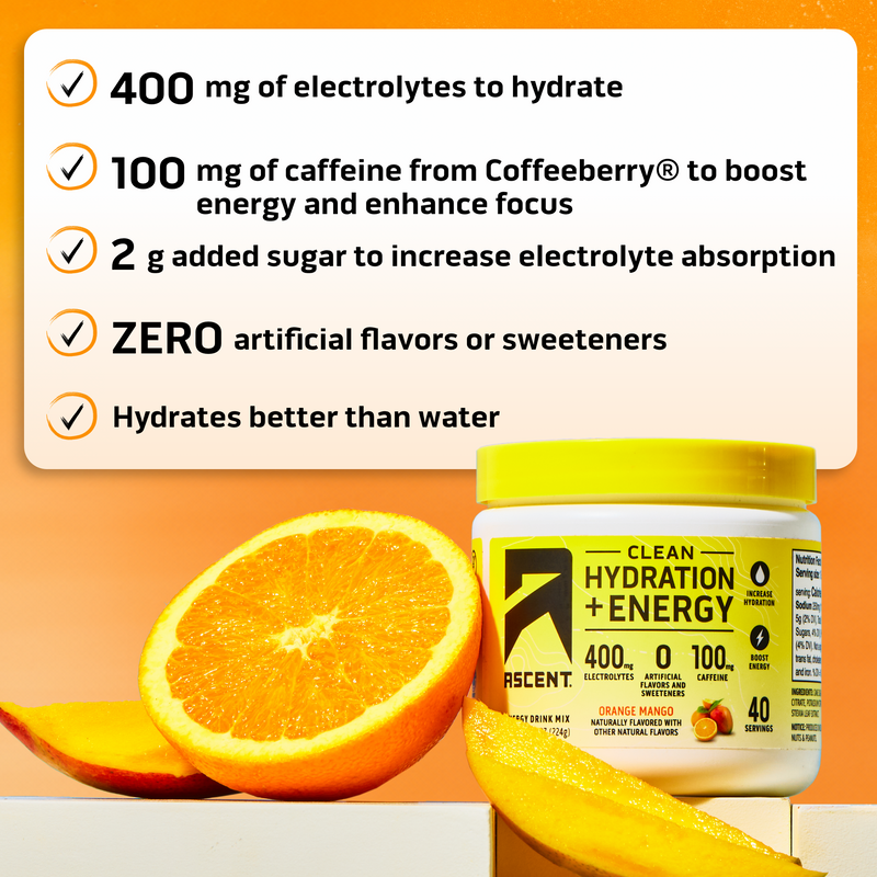 Load image into Gallery viewer, Ascent Clean Hydration + Energy - 400mg electrolytes, 100mg Coffeeberry caffeine
