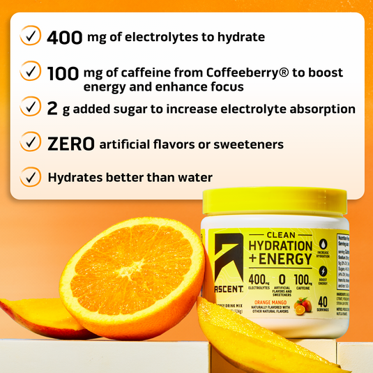 Ascent Clean Hydration + Energy - 400mg electrolytes, 100mg Coffeeberry caffeine