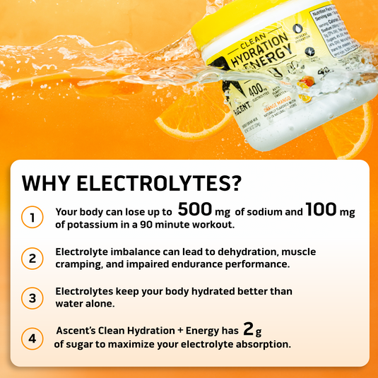 Ascent Clean Hydration + Energy - why electrolytes