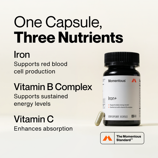 Momentous - Iron+ - Vitamins & Supplements