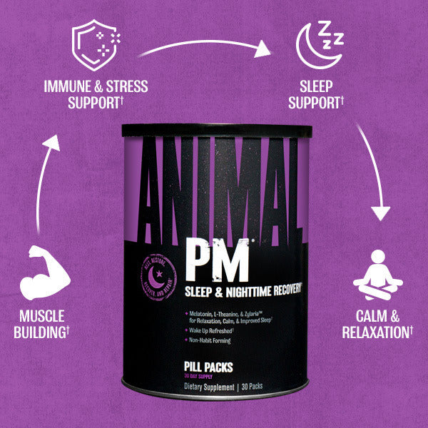 Load image into Gallery viewer, graphic of Animal PM and it's benefits