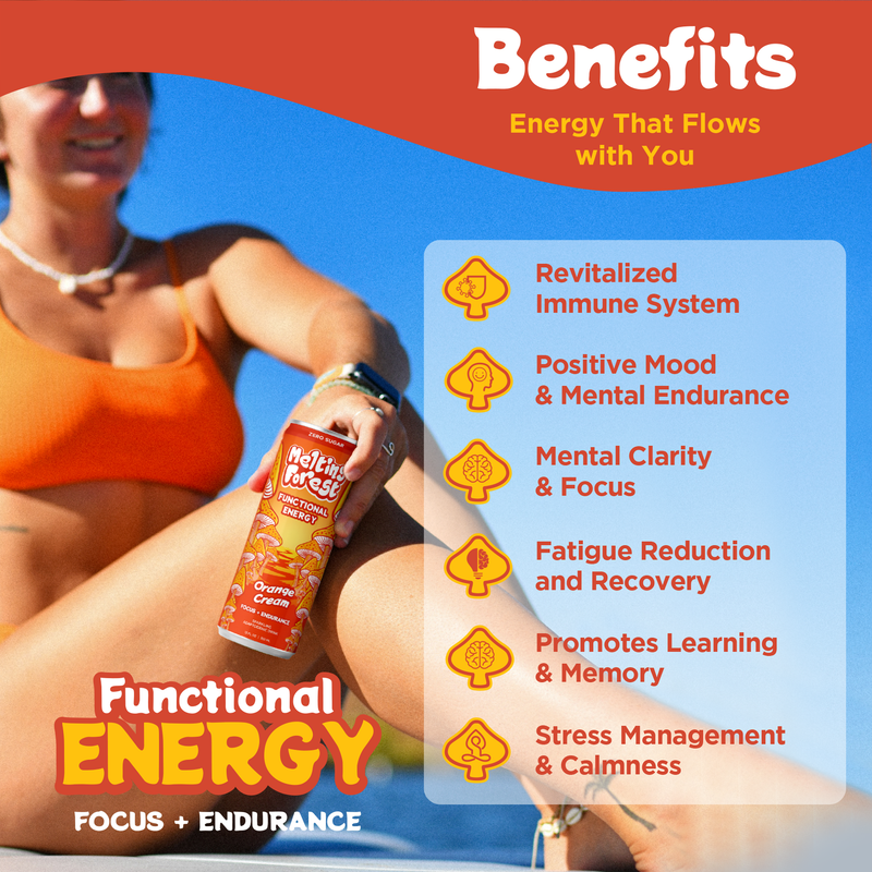 Load image into Gallery viewer, Melting Forest - Mushroom Energy Drink 12 Pack - Orange Cream
