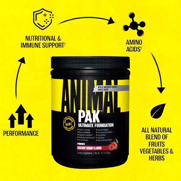 Load image into Gallery viewer, Animal Pak Powder lifestyle
