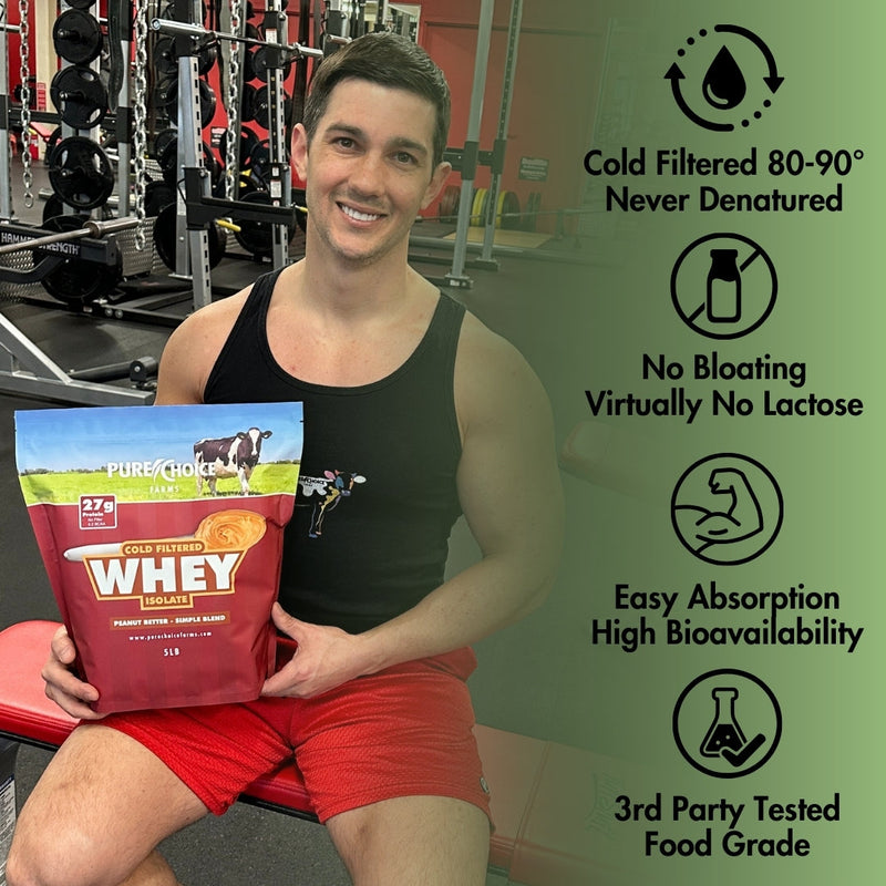 Load image into Gallery viewer, Pure Choice Farms - Whey Protein Isolate Peanut Better
