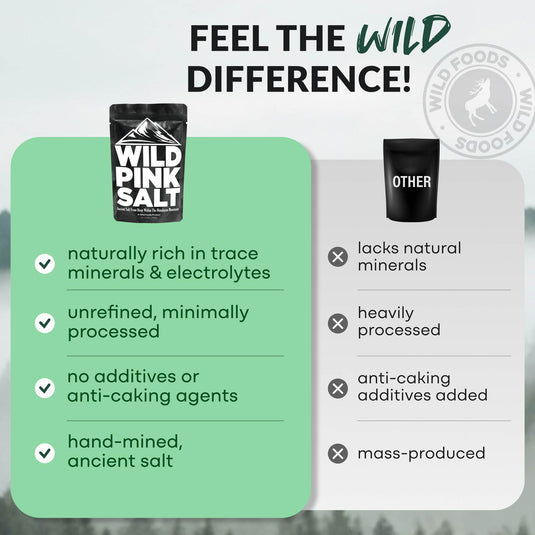 Wild Foods - Himalayan Pink Salt - Cooking & Baking Ingredients