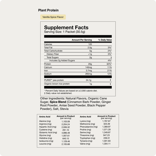Momentous - In 100% Plant Protein 10-Travel Packs