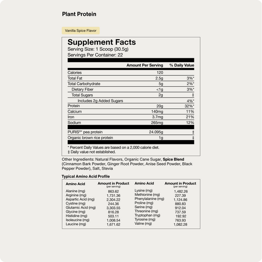 Momentous - In 100% Plant Protein Powder