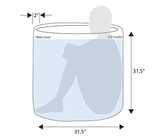 RevX Wellness - RevX Ice Pod