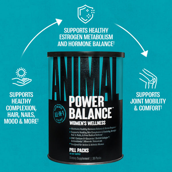 Load image into Gallery viewer, Animal Power Balance lifestyle
