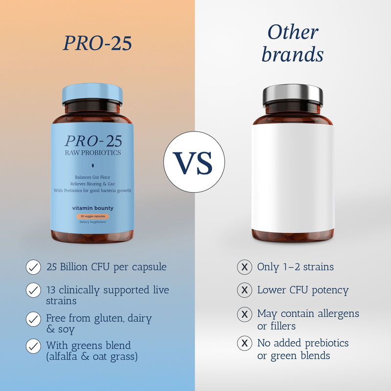 Load image into Gallery viewer, Vitamin Bounty - Pro-25 Probiotic
