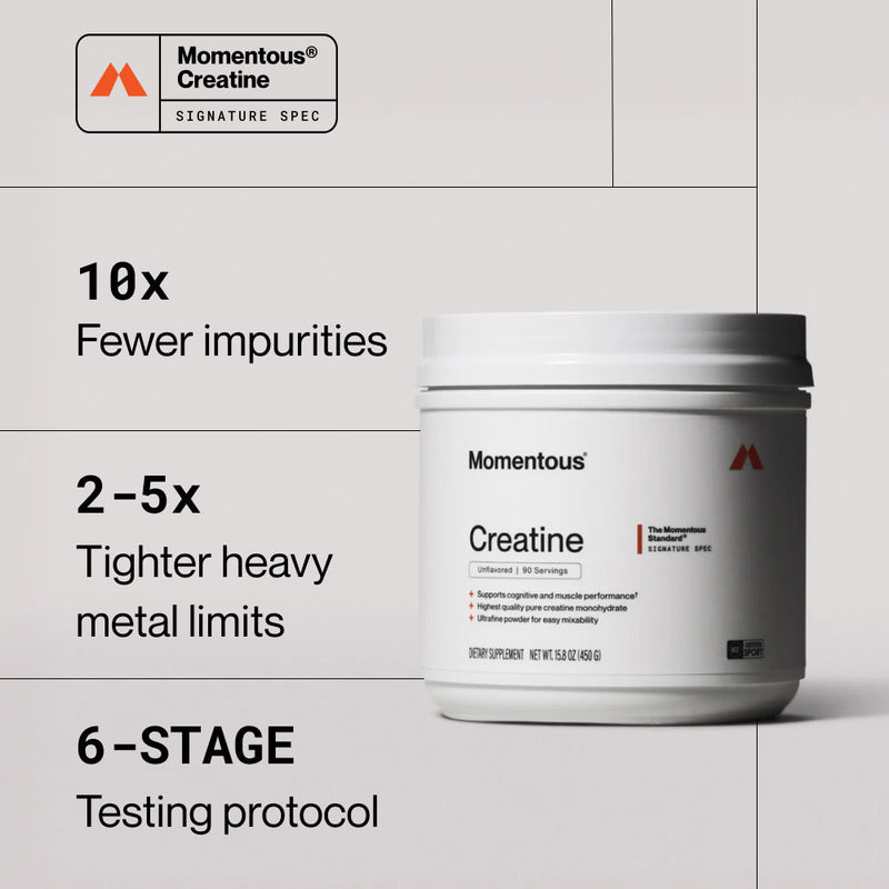 Load image into Gallery viewer, Momentous - Creatine - 90 Servings
