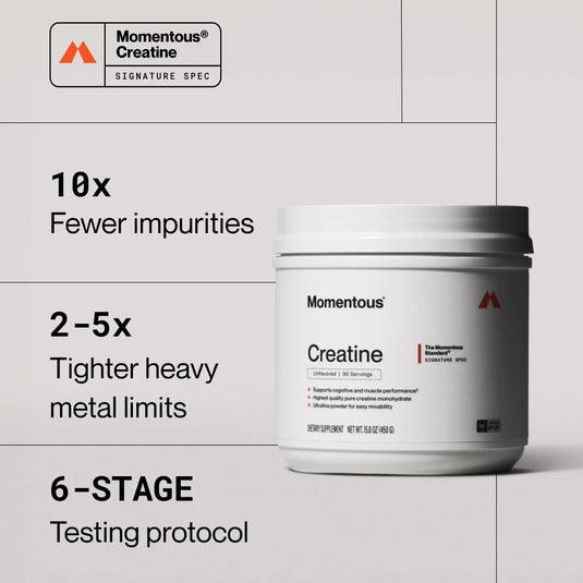 Momentous - Creatine - 90 Servings