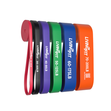 Resistance Bands – Strength, Flexibility & Pull-Up Assistance