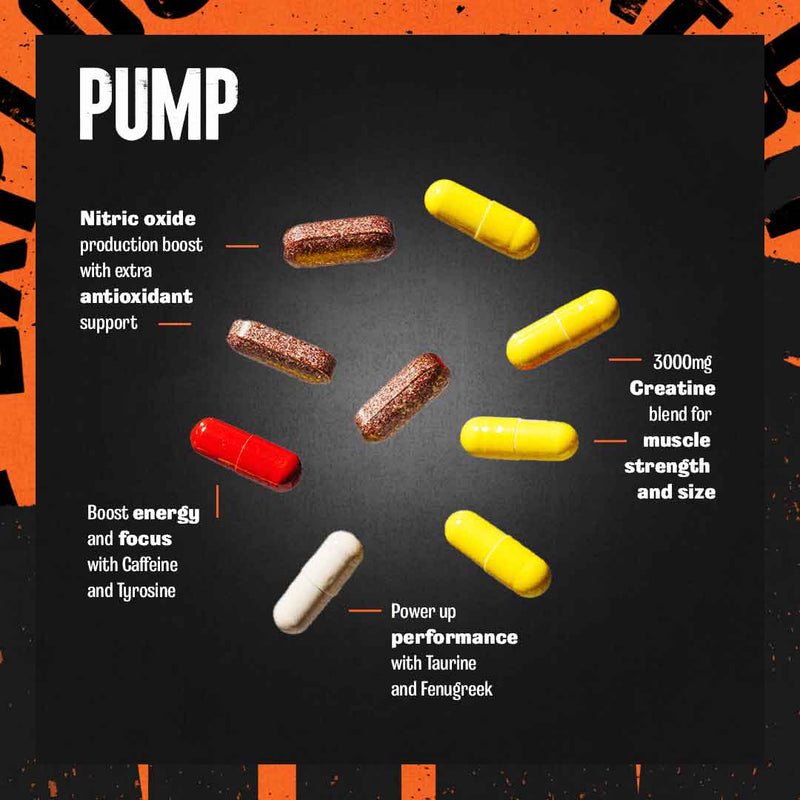 Load image into Gallery viewer, Animal Pump pill explainer
