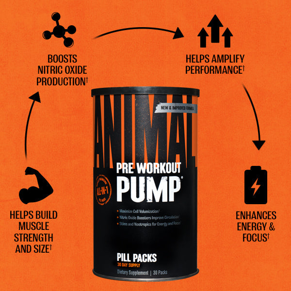 Load image into Gallery viewer, Animal Pump lifestyle
