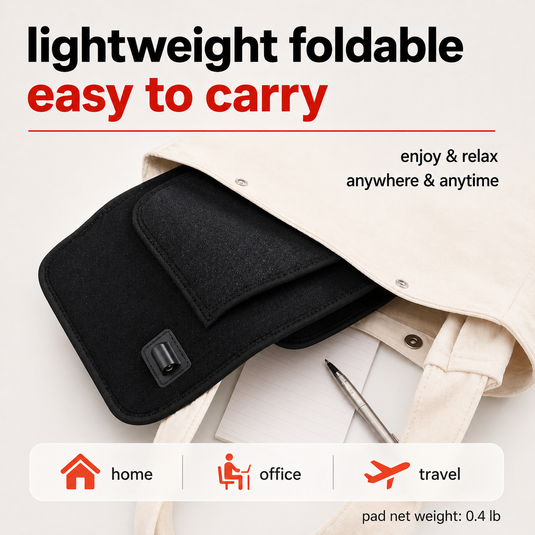iReliev - FullGlow™ Red Light & Near Infrared Universal Wrap - Red Light Therapy