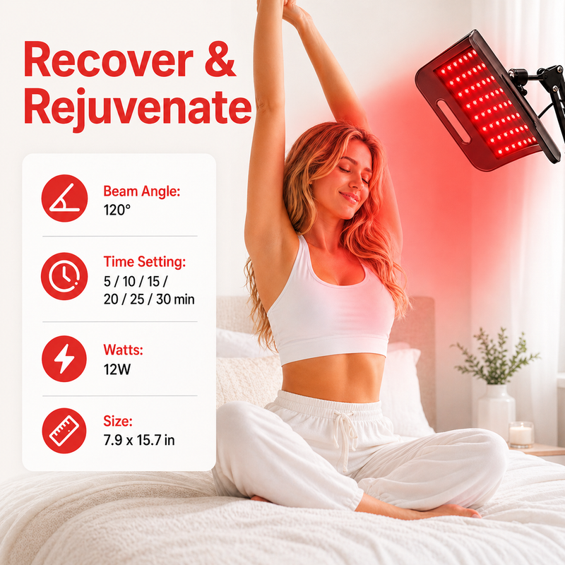 Load image into Gallery viewer, iReliev - FullGlow Red Light &amp; Near Infrared Panel System (104 LEDs) - Red Light Therapy

