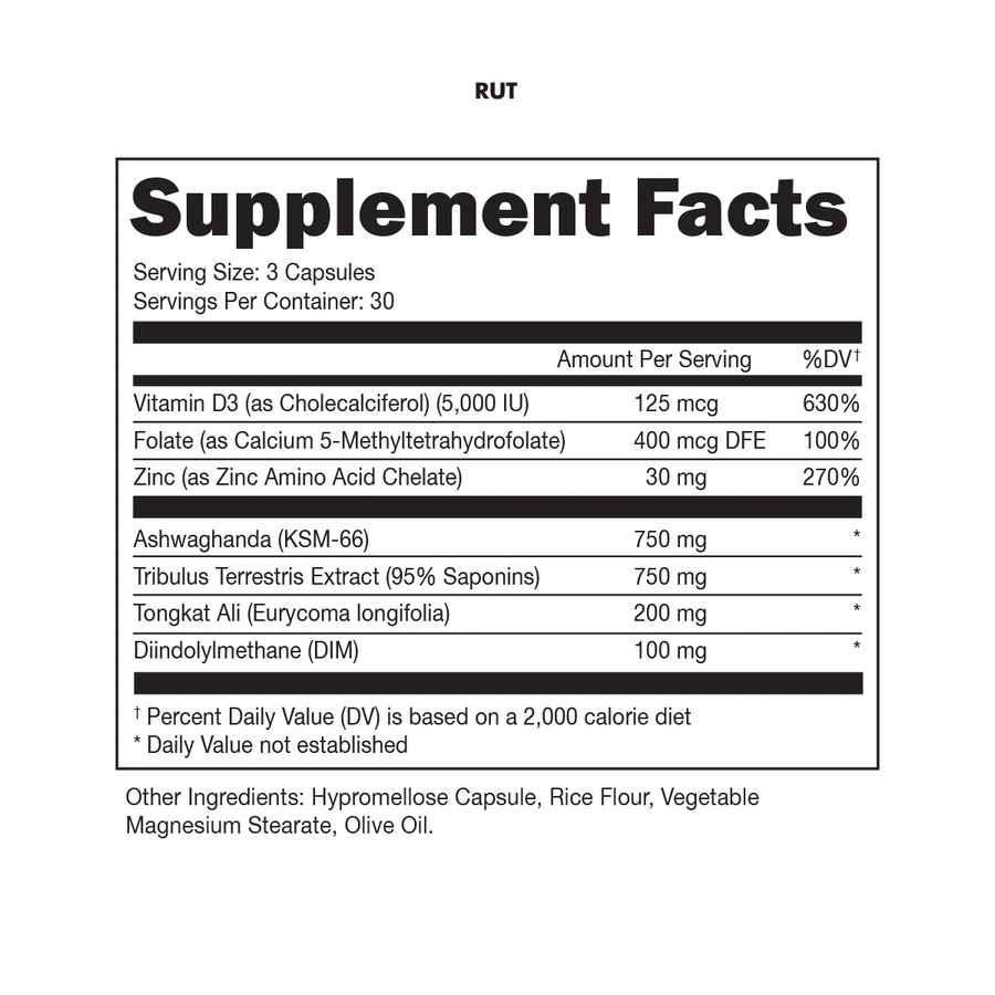 Bucked Up - RUT Testosterone Booster nutrition facts label