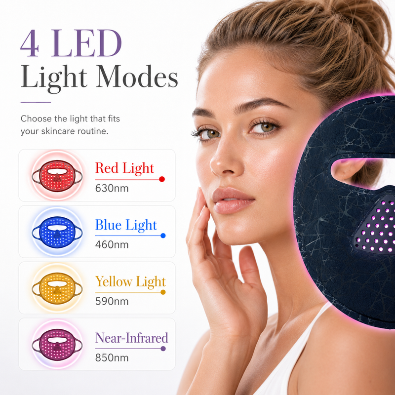 Load image into Gallery viewer, iReliev - Red Light Therapy Mask for Face
