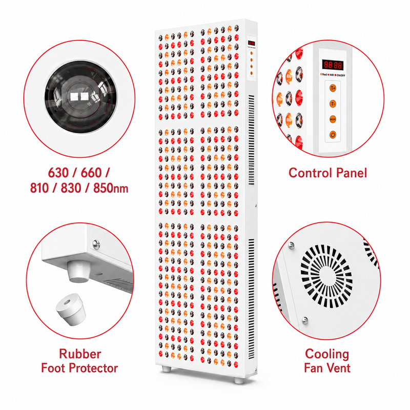 Load image into Gallery viewer, iReliev - Red Light &amp; Near Infrared Therapy Panel, Full Body, 2400W - Red Light Therapy
