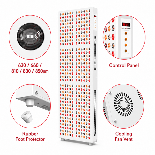 iReliev - Red Light & Near Infrared Therapy Panel, Full Body, 2400W - Red Light Therapy