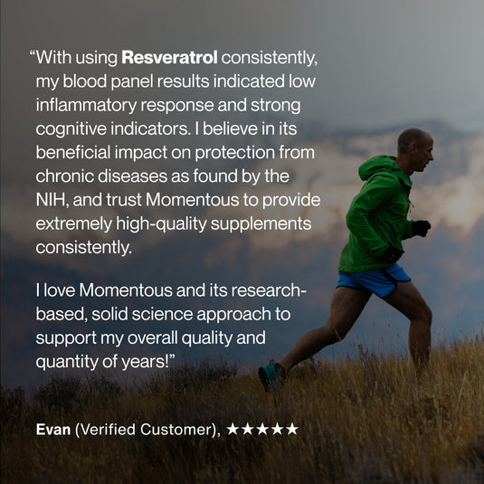 Momentous - Resveratrol