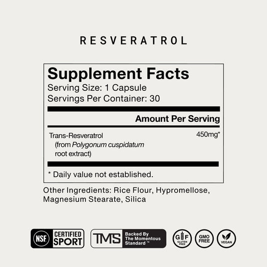 Momentous - Resveratrol