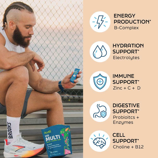 Root'd - Advanced Daily Nutrition - Formulated for Men
