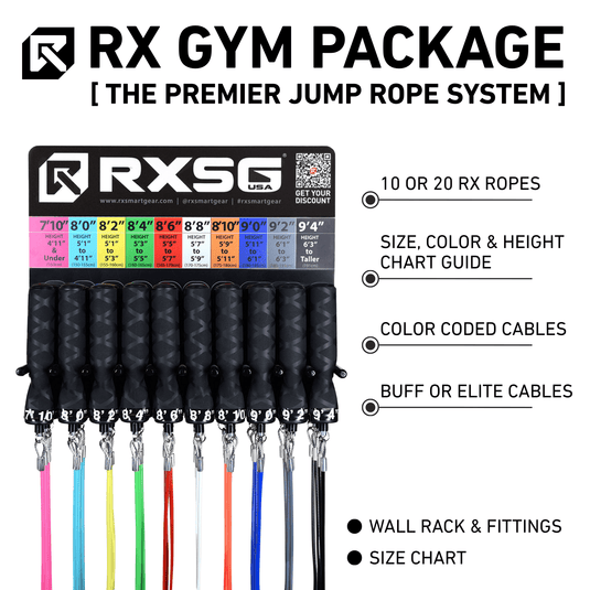 RXSG - Original CustomFit Gym Package