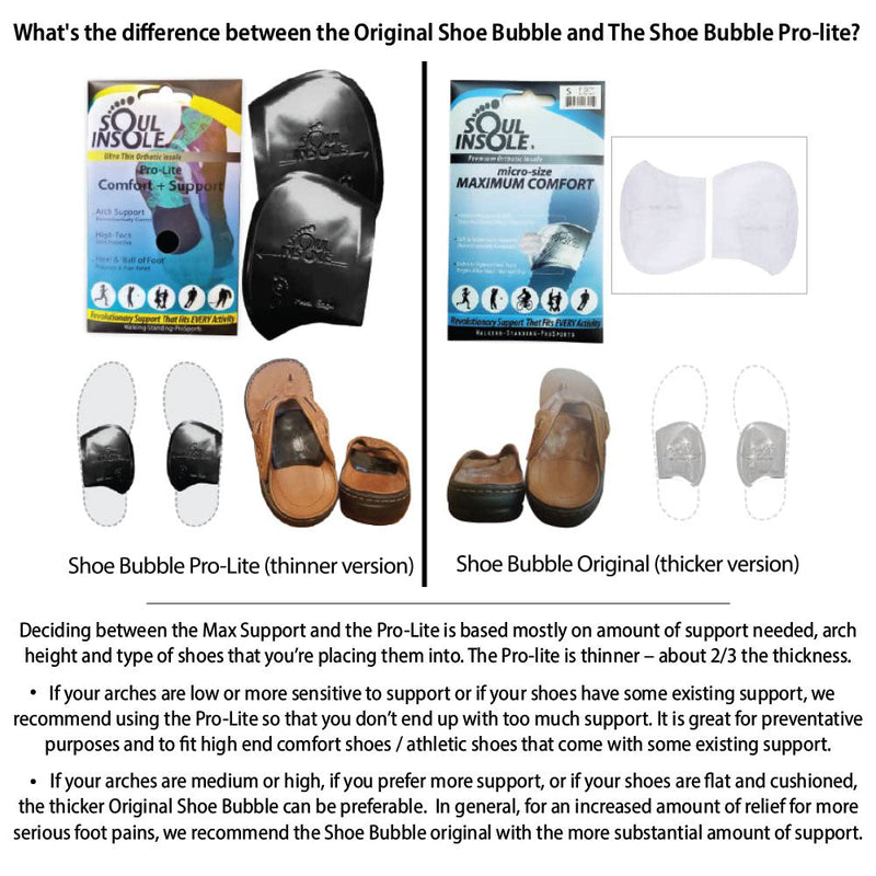 Load image into Gallery viewer, Shoe Bubble micro-size Max Support Orthotic  (washable/re-usable)
