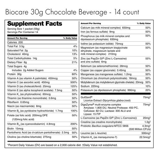 Biocare - 30G Protein Chocolate (14-Servings)