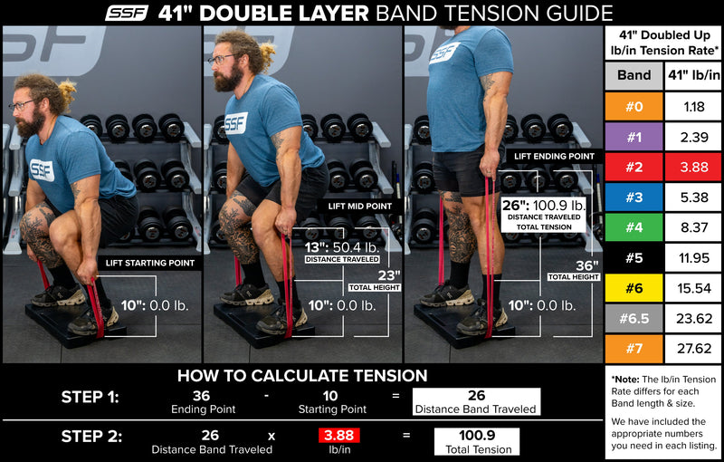 Load image into Gallery viewer, Serious Steel Fitness - 41" Resistance Band Sets
