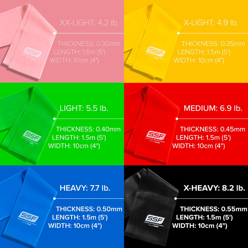 Load image into Gallery viewer, Physical Therapy Exercise Bands - 4&quot; x 5&#39;
