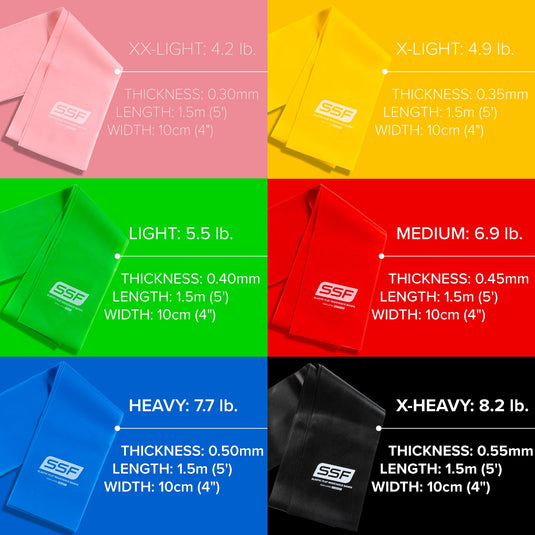 The Original Stick - Physical Therapy Exercise Bands (4" x 5')