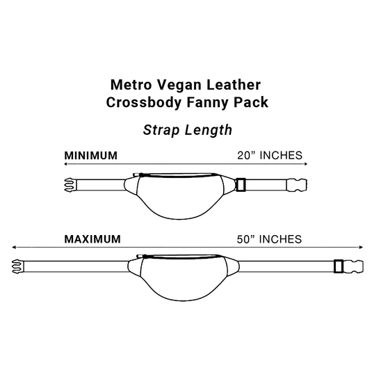 Shield Your Body - Cross Body Fanny Pack - Metro Vegan Leather