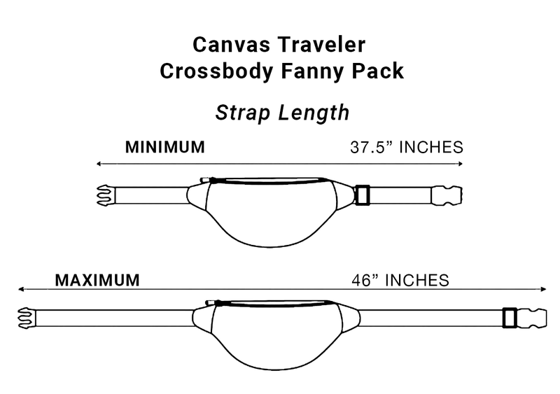 Load image into Gallery viewer, Shield Your Body - Cross Body Fanny Pack - Canvas Traveler
