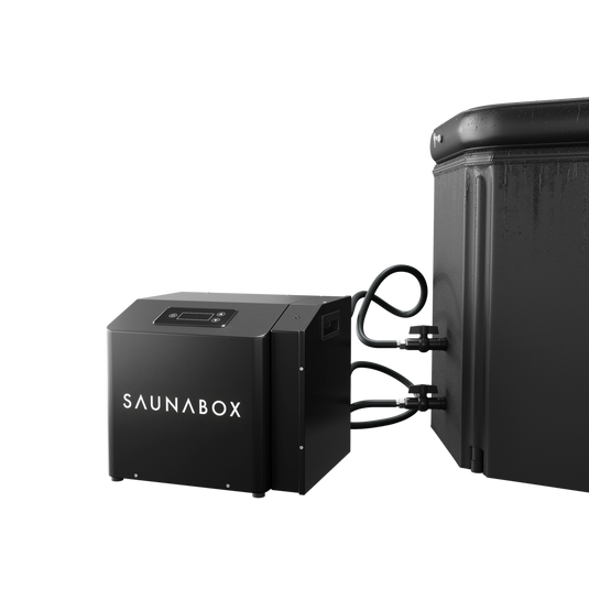 Saunabox - Pro Recovery Bundle