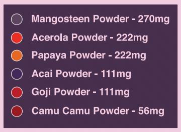 Pure Choice Farms - Organic Tropical Antioxidant Fruit Blend