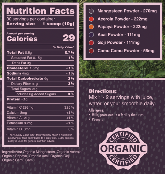 Pure Choice Farms - Organic Tropics & Raw Greens Micronutrient Powders