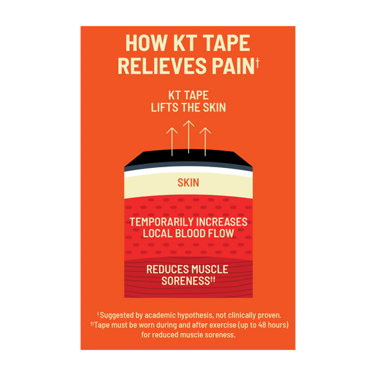 KT Tape - Sensitive Skin Gentle