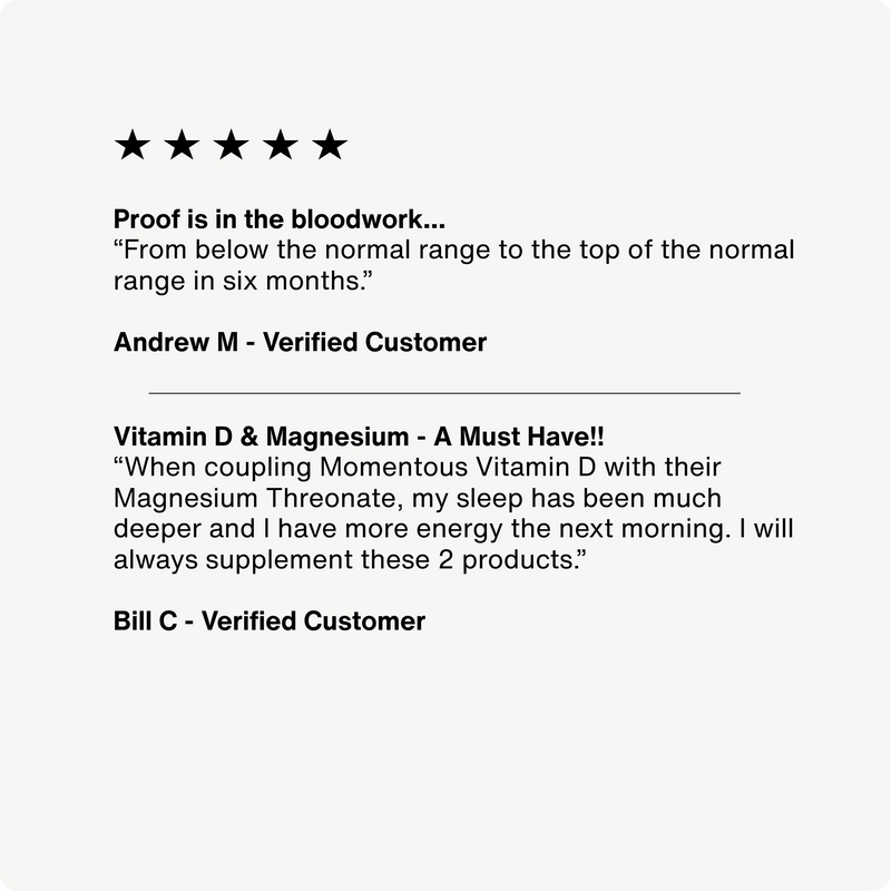 Load image into Gallery viewer, Momentous - Vitamin D3 5000 IU
