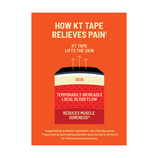 KT Tape - Soothe (Lavender + Magnesium Infused)