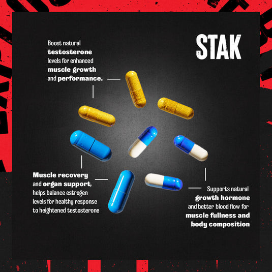 Animal Stak pill explainer