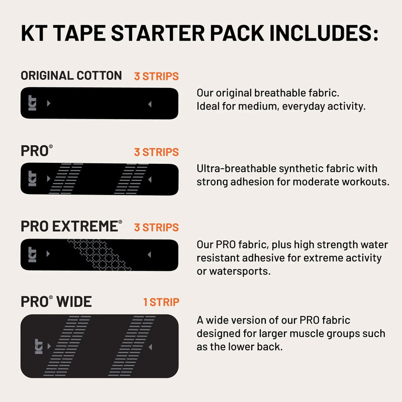 Load image into Gallery viewer, KT Tape - Starter Pack (Multi-Type Sampler)
