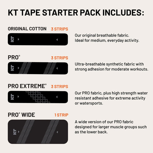 KT Tape - Starter Pack (Multi-Type Sampler)