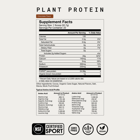 Momentous - The Momentous Three - Vegan - Plant Protein