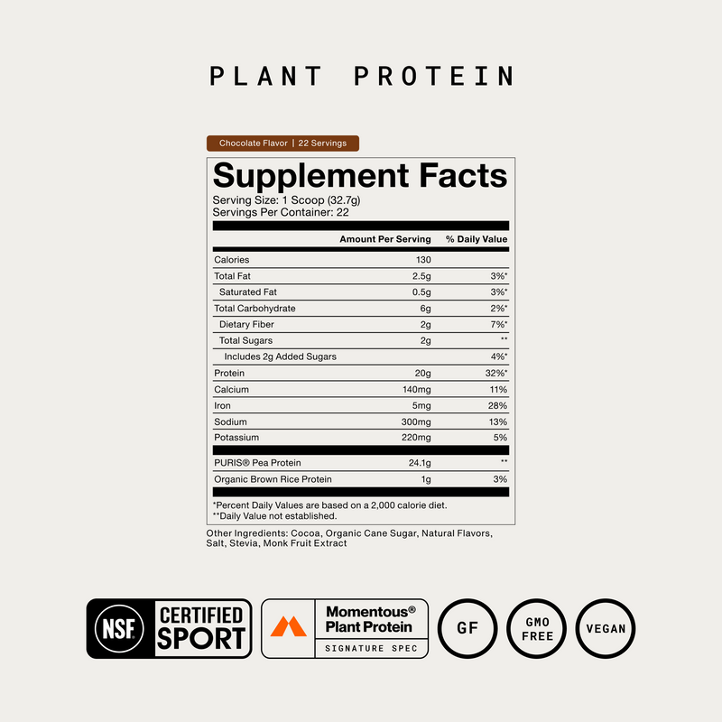 Load image into Gallery viewer, Momentous - In 100% Plant Protein Powder
