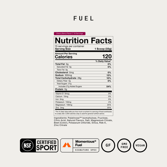 Momentous - Fuel - Electrolytes