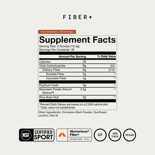 Momentous - Fiber+