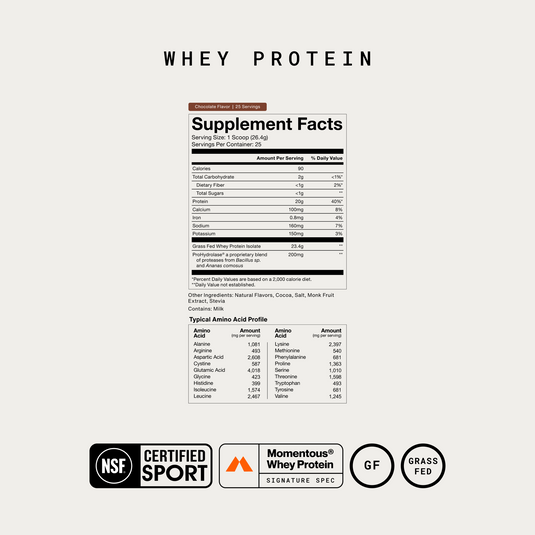 Momentous - Grass-Fed Whey Protein Isolate Powder